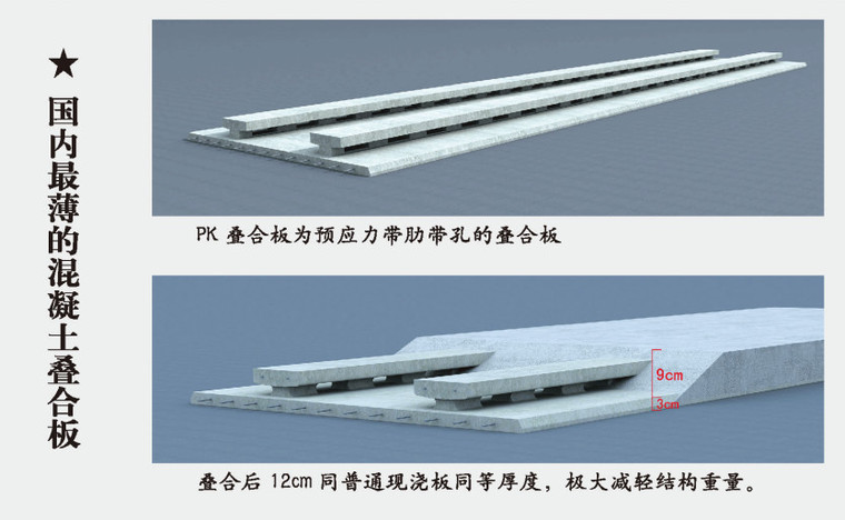 住宅产业化施工资料下载-住宅产业化基本知识Word(109P)