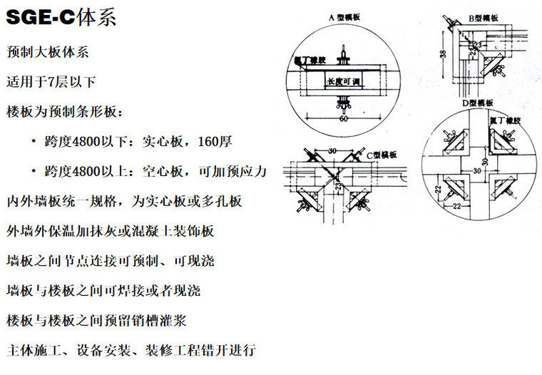 住宅产业现状与发展资料下载-住宅产业化的概念与发展PPT(50P)