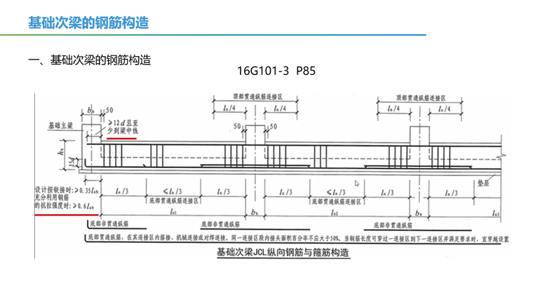 基础次梁的钢筋构造.png