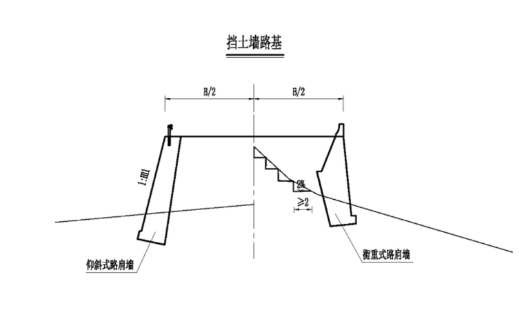 挡土墙路基.png