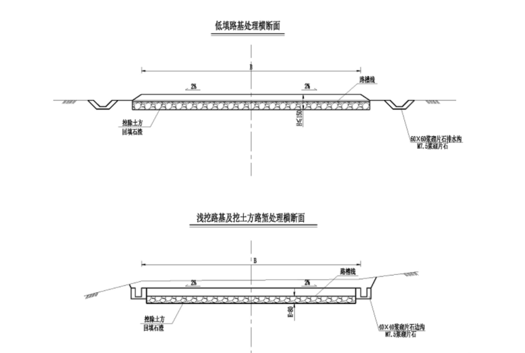 低填浅挖路基处理设计图.png