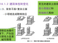 多高层建筑结构的体型与结构布置PDF(57P)