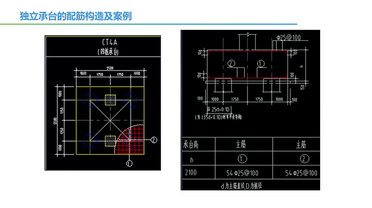 樁基承臺平法識圖及鋼筋計算(84頁)