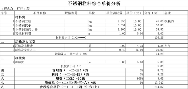 不锈钢栏杆综合单价分析.png