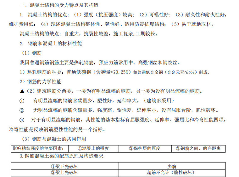 一级建造师2021年课程资料下载-2021年一级建造师建设工程知识点PDF(82P)