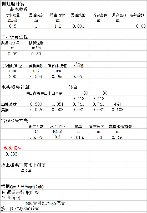 沿程水头损失计算表格资料下载-倒虹吸水头损失计算表格Excel