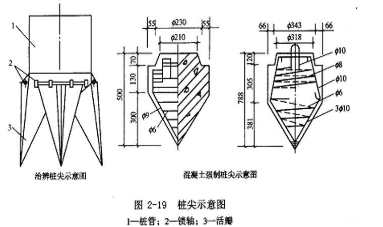 桩靴与桩管.png
