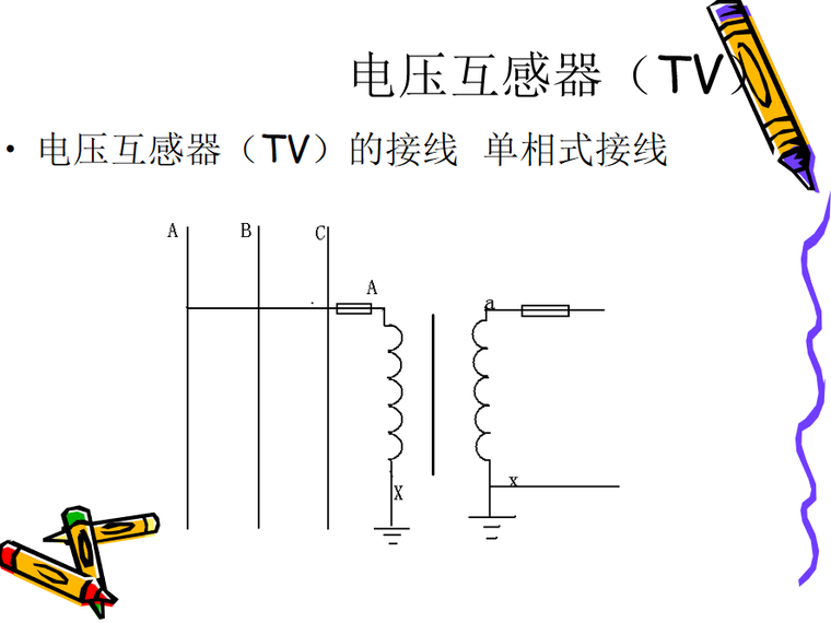 滚动轴承故障诊断资料下载-电气故障诊断课件互感器48页