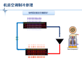 空调水预冷技术介绍