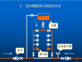 建筑消防系统 156页