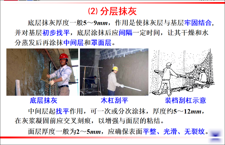 墙面金属饰面板施工图资料下载-建筑施工技术-抹灰及饰面板(砖)工程