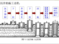 建筑施工技术-沉井施工