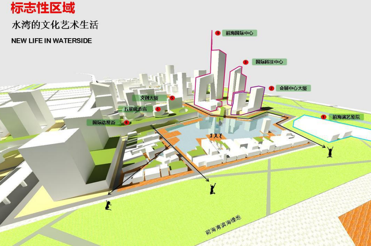 插画风建筑平面图表达资料下载-城市设计-分析图平面图表达-52p