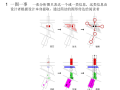 分析图设计的原则-方法与技巧-60p