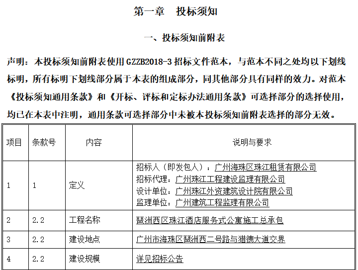 服务式公寓市场研究资料下载-酒店服务式公寓招标文件.doc