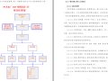 35kV线路新建工程施工组织设计