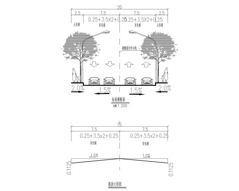 車道數:雙向4車道 路面結構設計使用年限:10年 交通飽和年限:10年