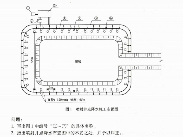 喷射井点降水.jpg