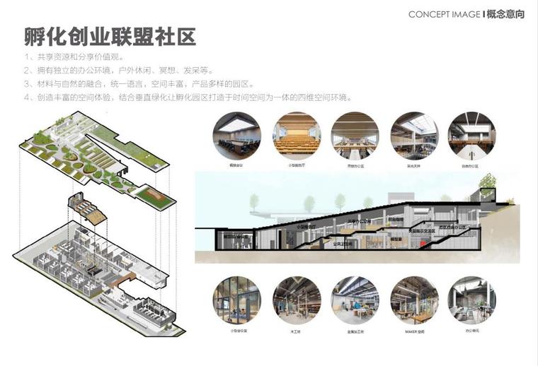 老城更新建筑案例资料下载-[广州]老城更新规划设计文本PDF2019