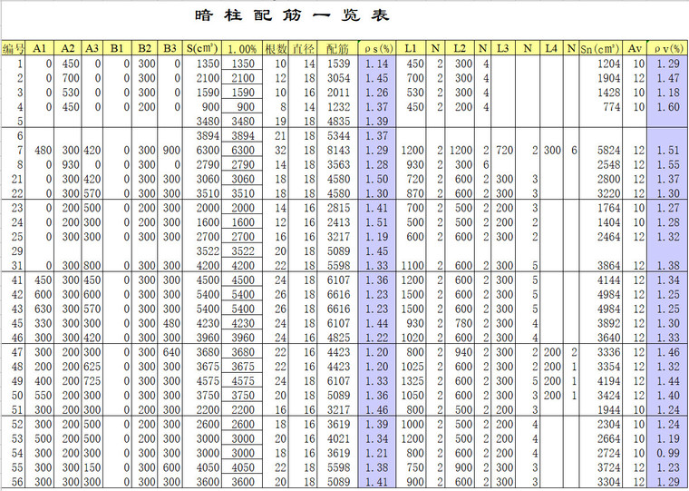 二级暗柱配筋.jpg