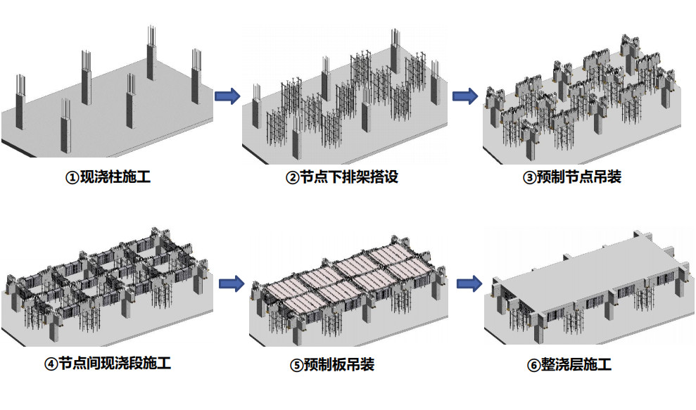 装配式梁板的预制过程图片