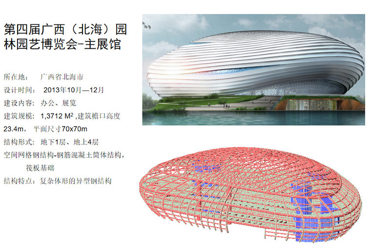 广西（北海）园林园艺博览会.jpg