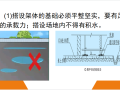 工程人必备脚手架安全图册，建议收藏！