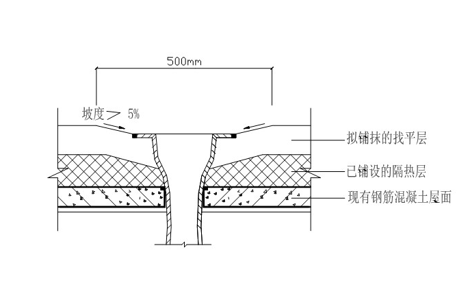 住宅屋面雨水收集施工方案资料下载-住宅屋面工程施工方案