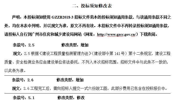 招标文件专项条款资料下载-产业基地服务园区市政景观工程招标文件