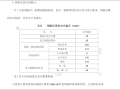 监理实施细则-钢筋工程