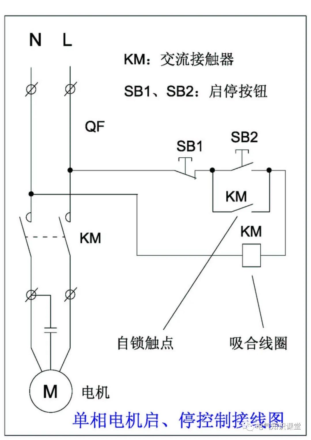 [分享]交流接觸器常用的接線方式詳解!