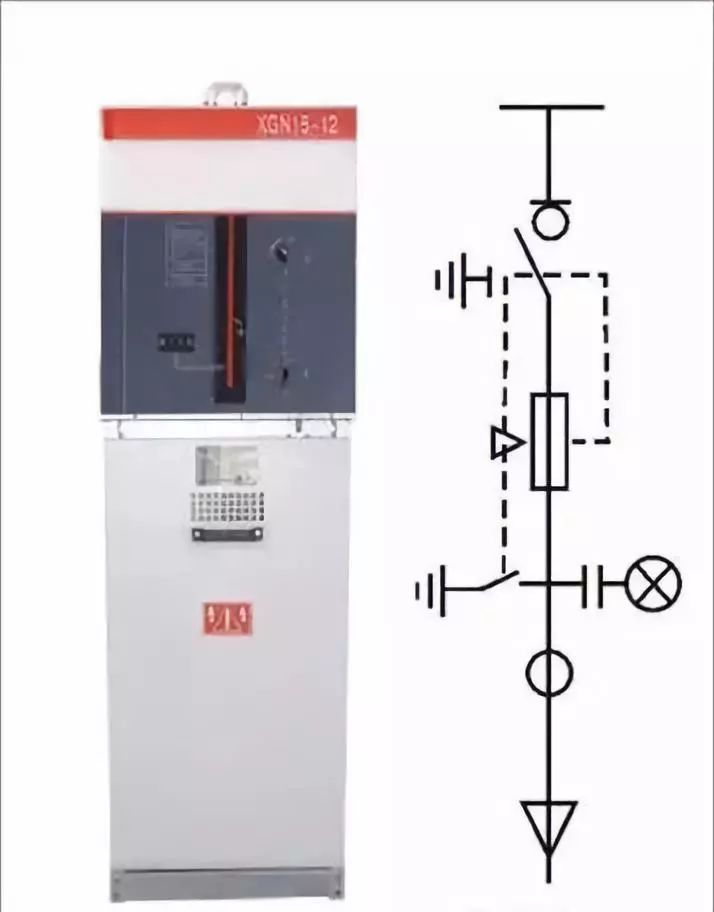 櫃:就是母線分配電能的開關櫃送至電力變壓器,這個開關櫃就是 10kv 的