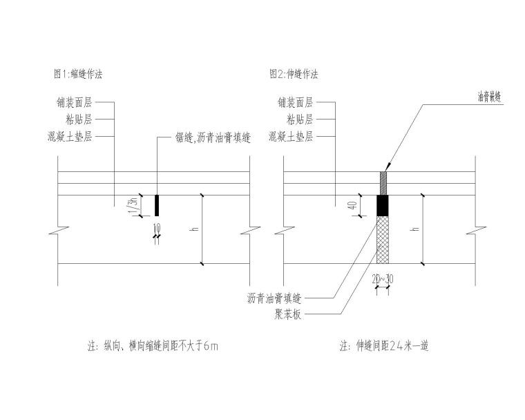 伸缩缝大样图.jpg