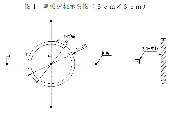 橋樑工程反循環鑽孔灌注樁施工方案23p