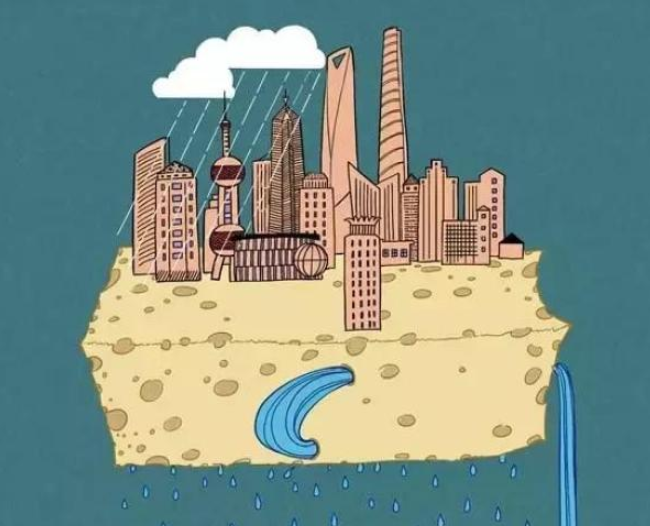 海绵工程专项设计资料下载-海绵城市专项规划探索实践（图文并茂）