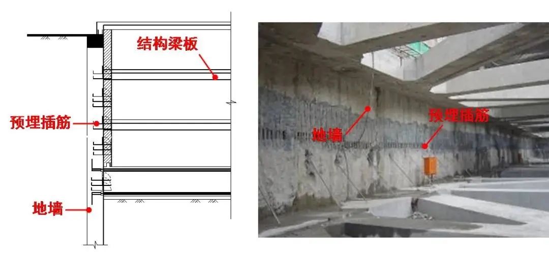 起到挡土和止水的目的;在结构永久使用阶段作为主体地下室结构外墙
