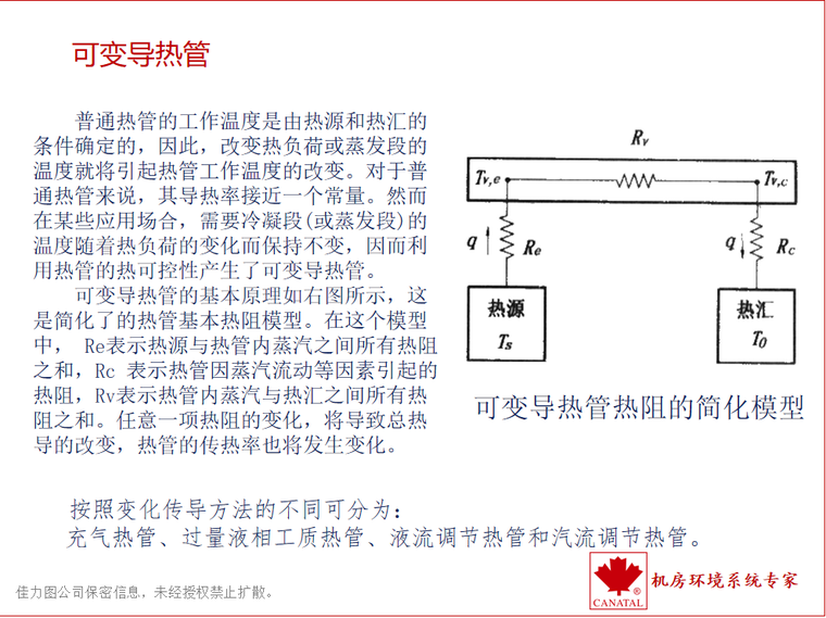 数据中心调试方案资料下载-数据中心热管背板冷却方案介绍