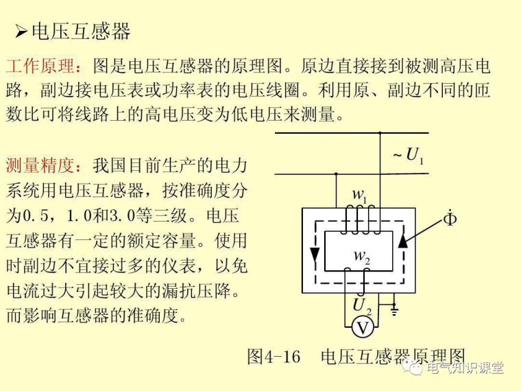 2. 電壓互感器的工作原理和測量精度