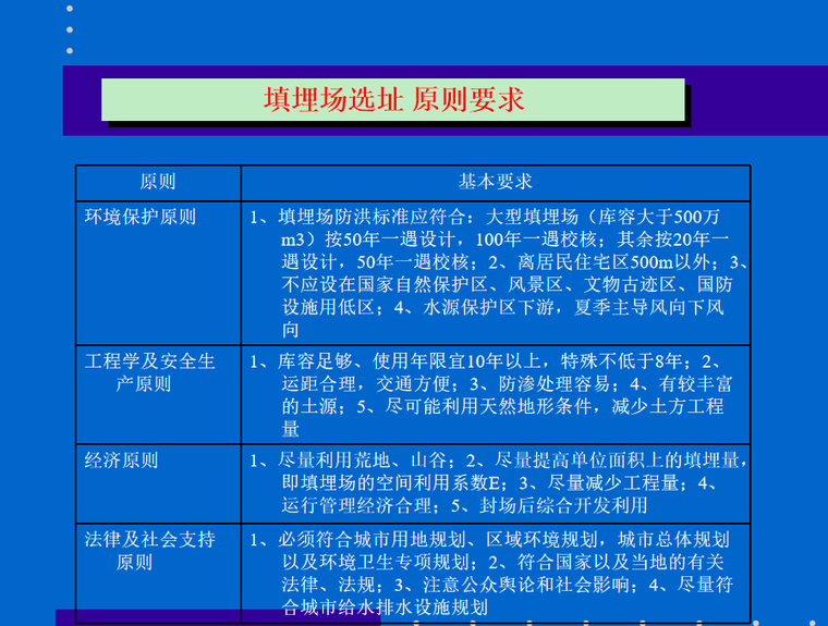 什么是生活垃圾定义 resize,w_760