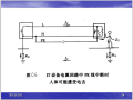 低压配电规范讲解pdf(37页)