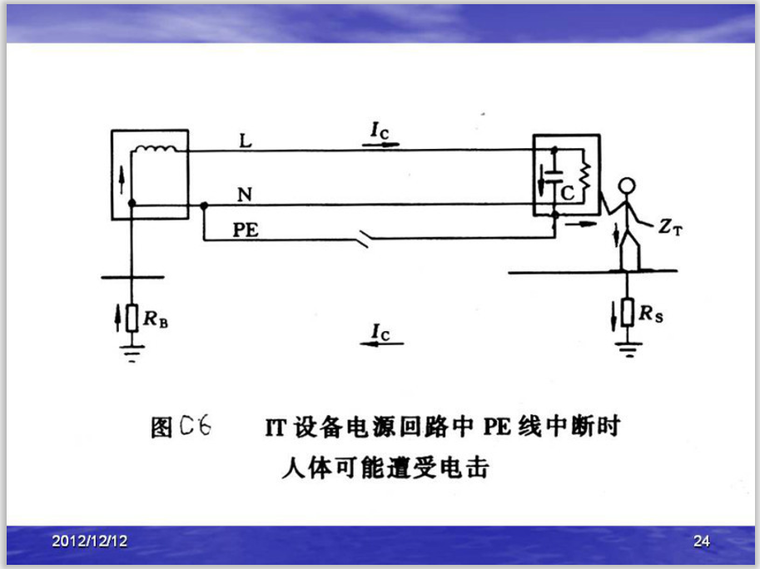 低压配电设计规范gb50054-2011资料下载-低压配电规范讲解pdf(37页)