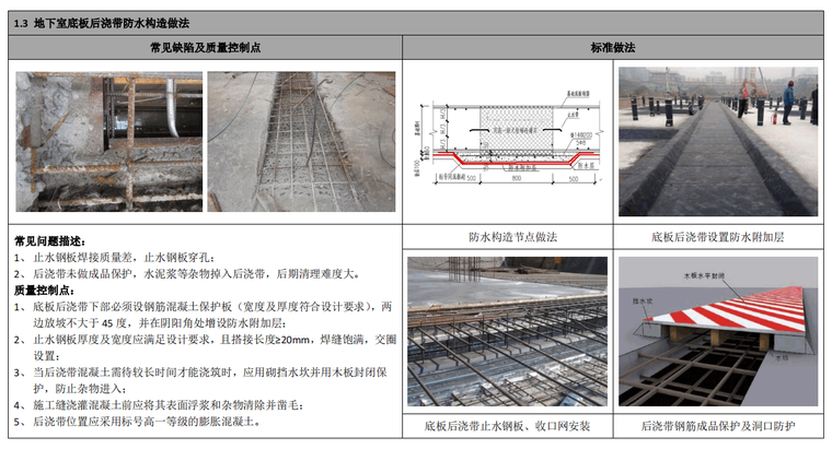 地下室底板后浇带防水构造做法.png