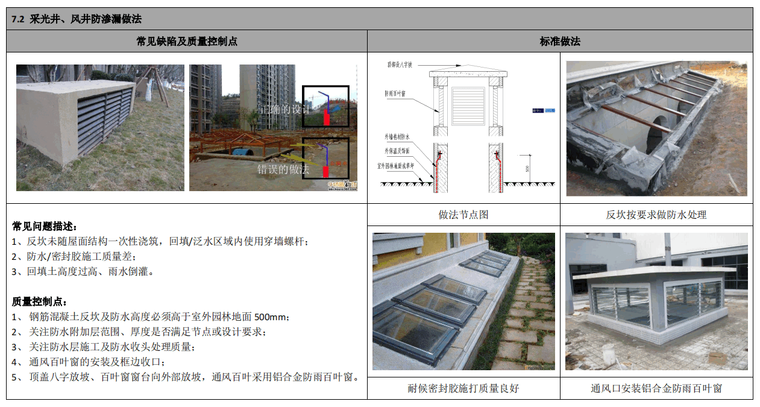 采光井-风井防渗漏做法.png