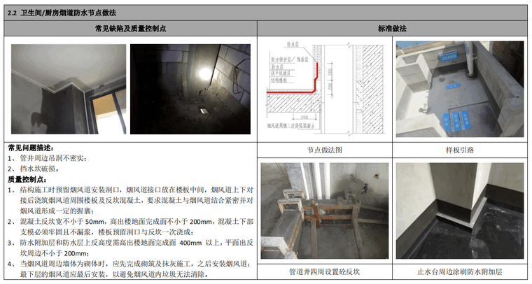 卫生间-厨房烟道防水节点做法.png