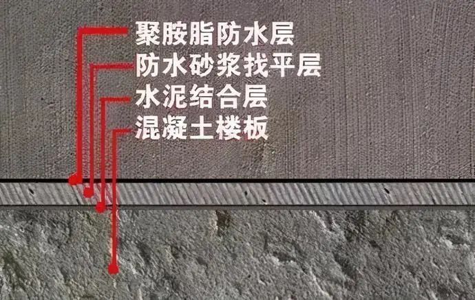 卫生间管道处资料下载-卫生间这6处已有5万人次装错