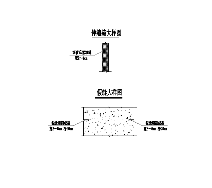 伸缩缝大样图.png