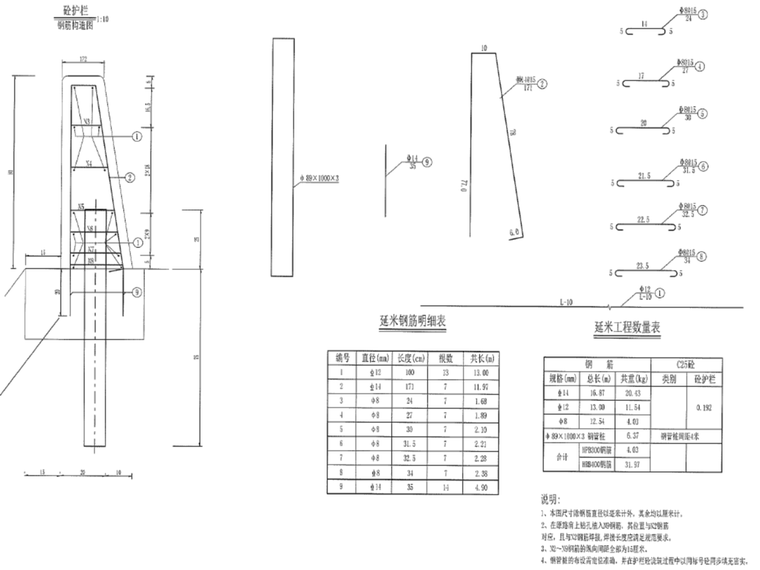 高速铁路安全保障资料下载-6套村公路行车安全整治及安全保障图纸