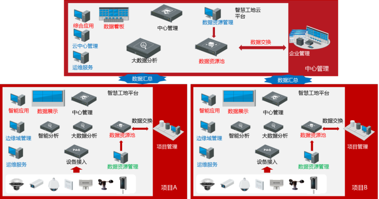 系统拓扑图.png