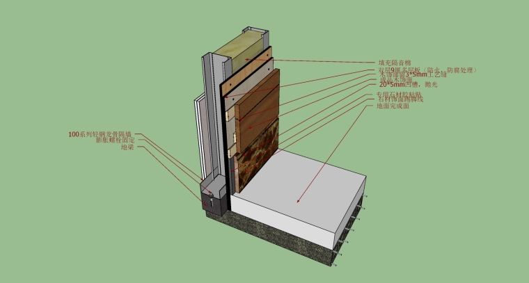 填挖交界处盲沟资料下载-石材与木饰面交界处构造节点模型SU
