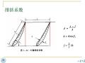 轴流风机 PPT（共88页）